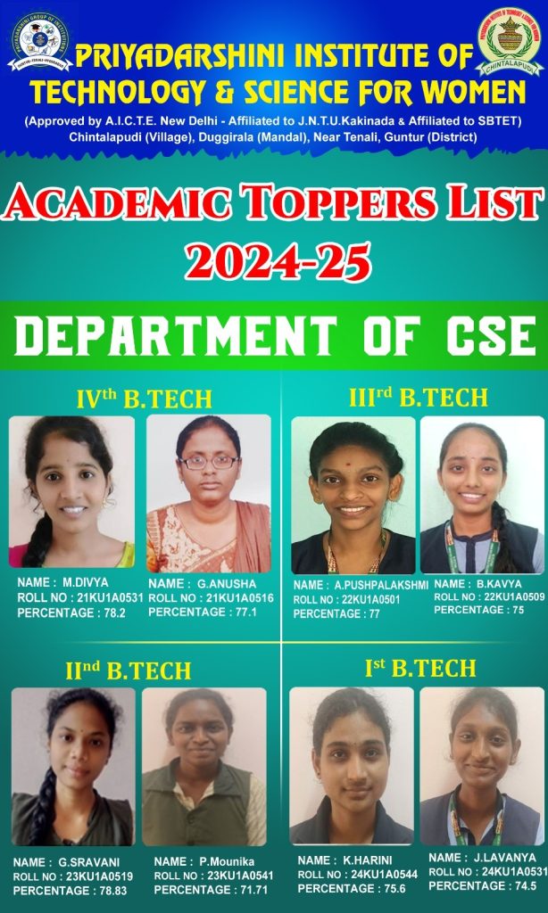 CSE Academic Toppers 2024-25