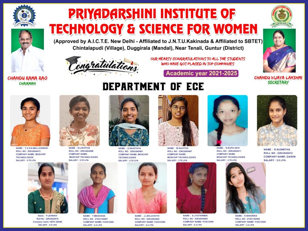 ECE Placements 2021-2025