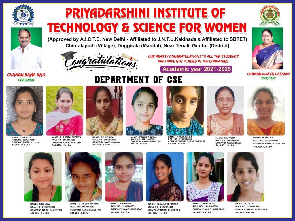 CSE Placements 2021-2025