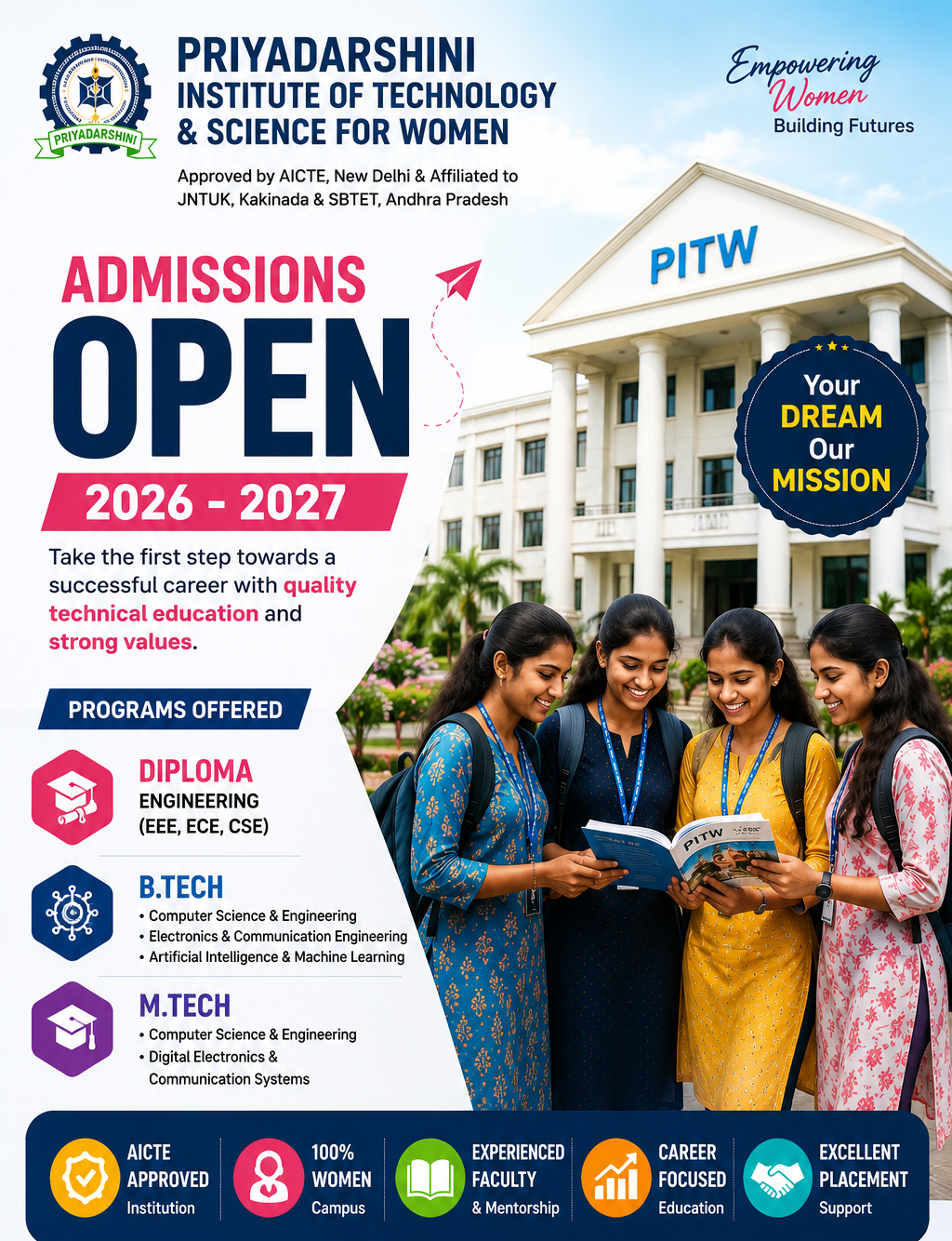 PITW Admissions
